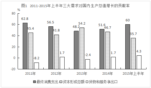 2016年山东省高校毕业生“三支一扶”选拔招募考试综合知识试题-标准下载库