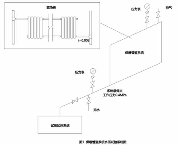 2023二级建造师《机电实务》真题答案解析（2天考3科）-标准下载库