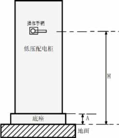 2023年中级注册安全工程师《安全生产技术基础》考试真题及答案解析-标准下载库
