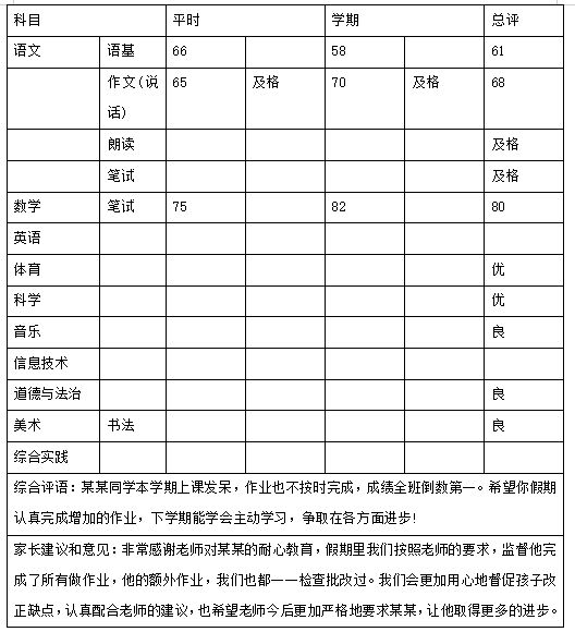 2023年4月30日福建省中小学新任教师公开招聘《教育综合知识》考试题-标准下载库