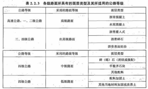 2023年一级造价工程师《土建计量》真题及答案解析-标准下载库