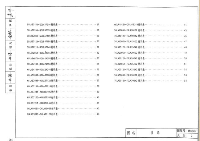02g05图集