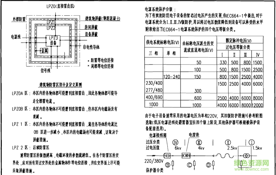 03d501 1图集