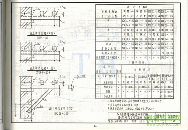 新12n4图集