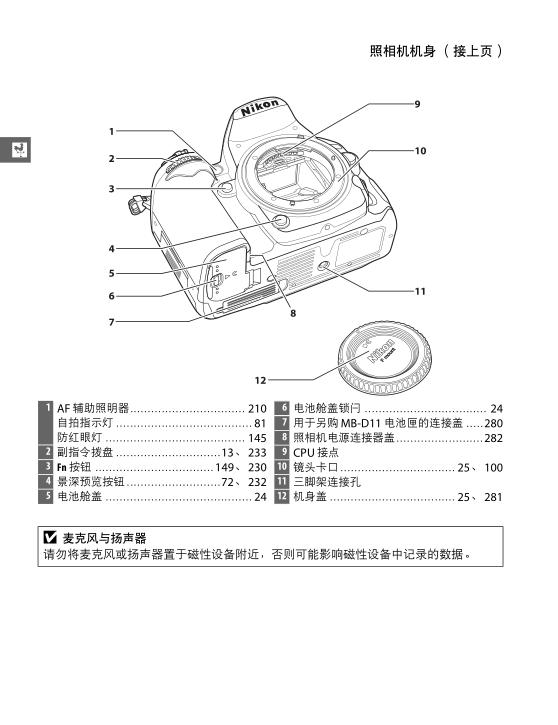 尼康d7000说明书