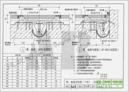 皖2006j906图集