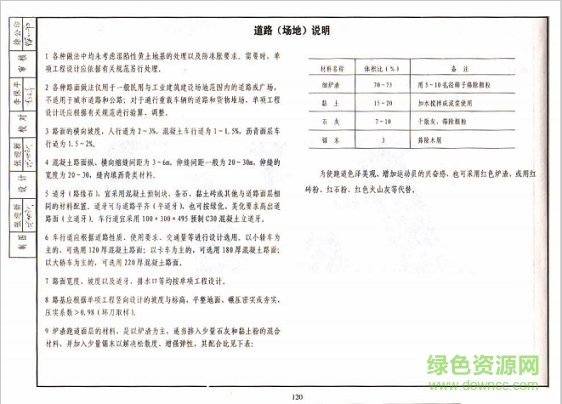 05j1图集