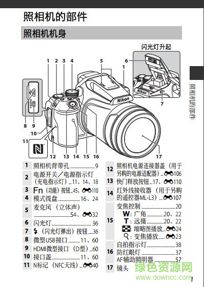 尼康p900s说明书