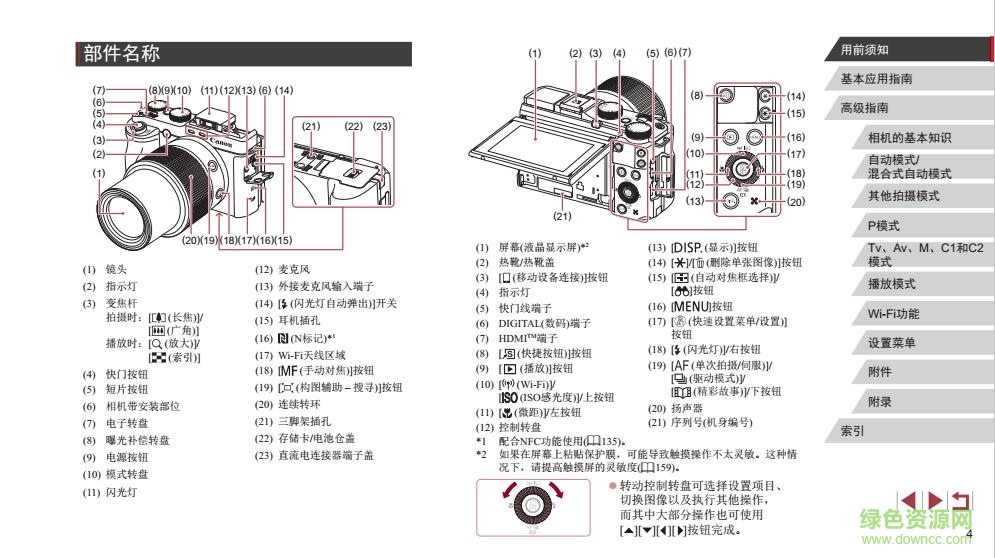 佳能g3x说明书