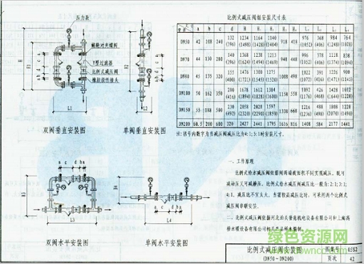 05s2图集