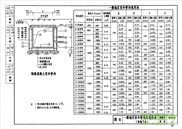 陕02g04图集