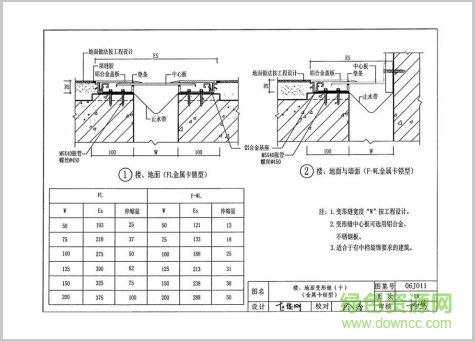 06j011图集