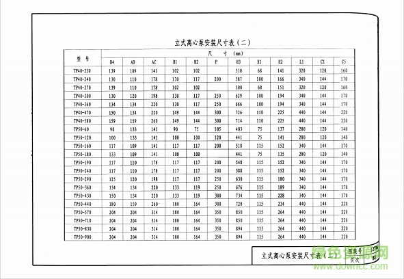 12n6图集热力工程