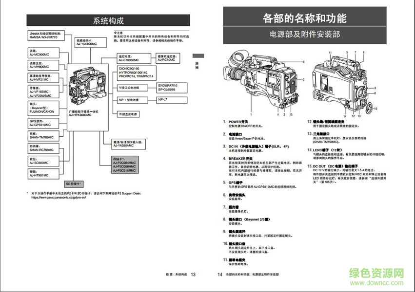 ajhpx3000mc说明书