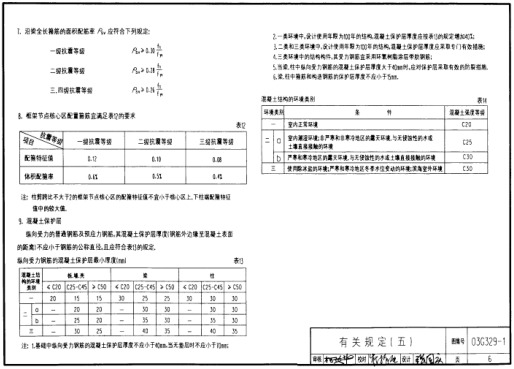 03g329 1图集下载-03G329-1建筑物抗震构造详图下载pdf高清电子版