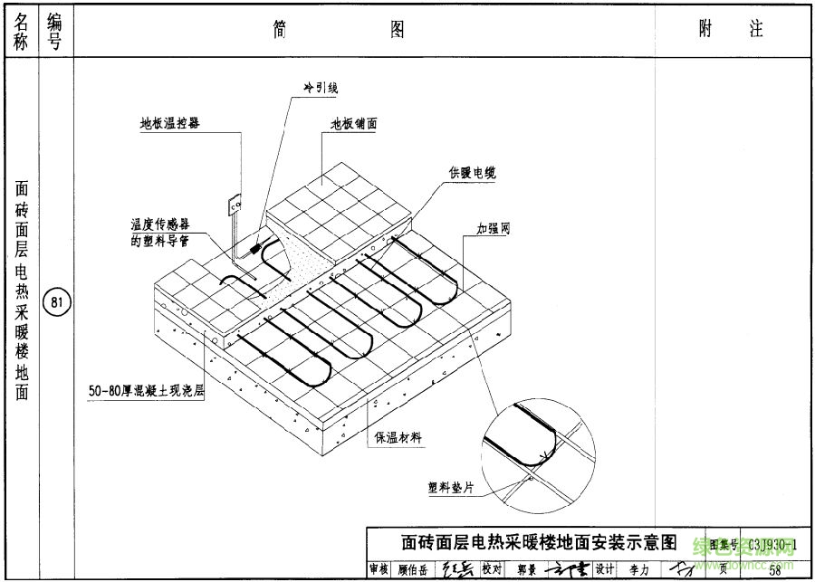 住宅建筑构造03j9301图集