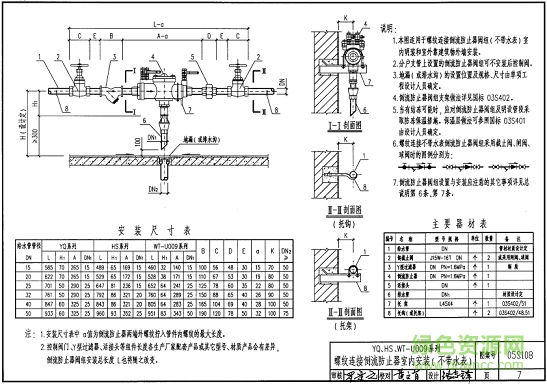 05s108图集免费下载-05s108倒流防止器安装图集下载pdf高清电子版