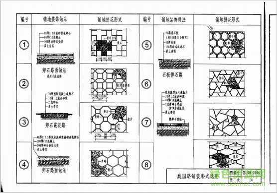 苏j08 2006图集