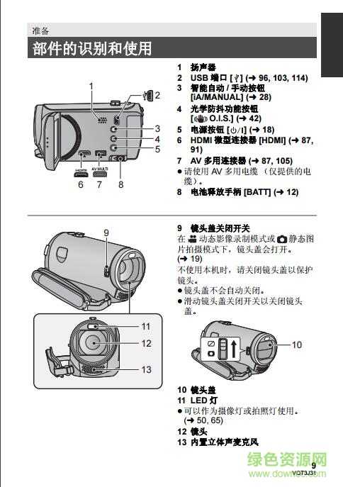 hdctm80gk说明书下载-松下hdctm80gk说明书下载pdf电子版