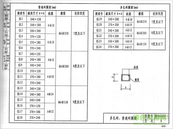 新06g605 1图集