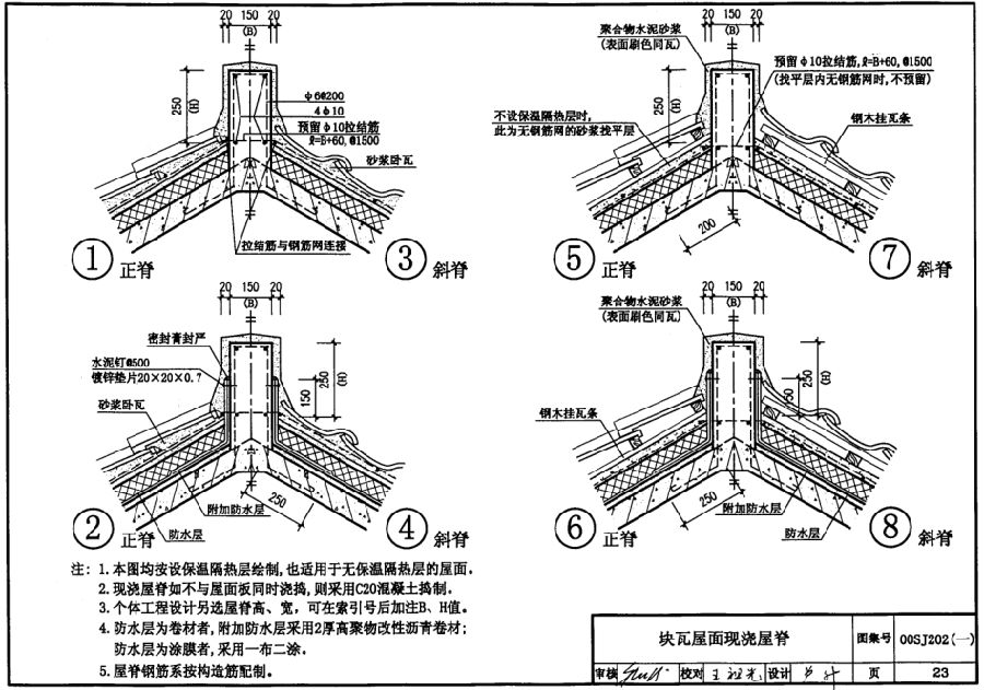 00sj202图集下载-00SJ202建筑坡屋面构造图集下载pdf高清电子版