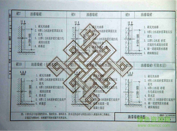 辽2005j401图集