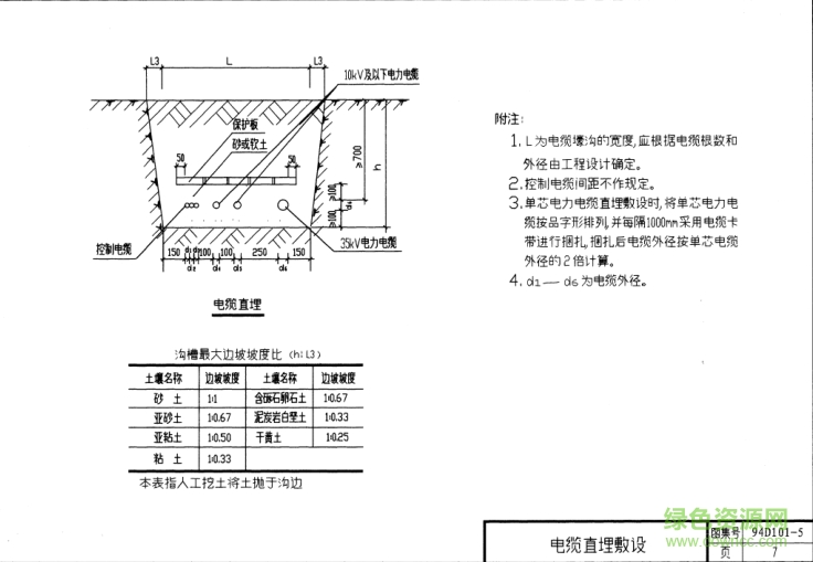 94d1015图集