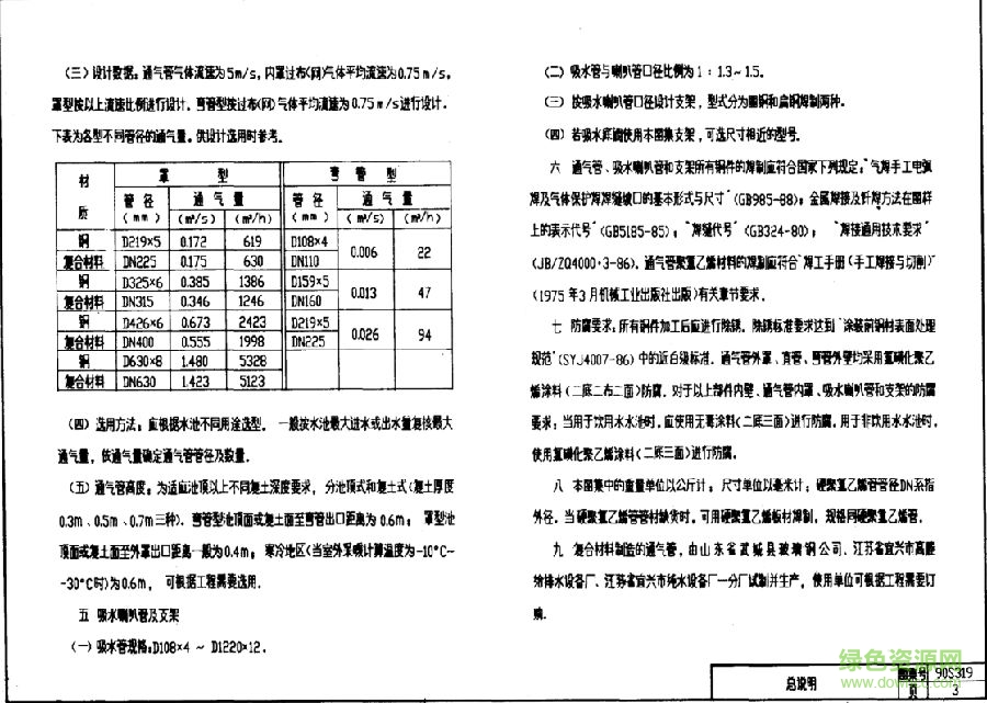 90S319水池附件图集