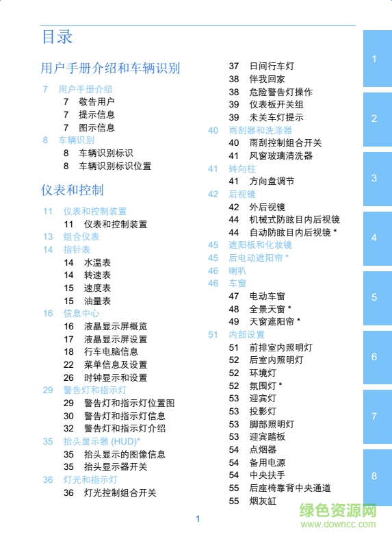 博瑞用户手册