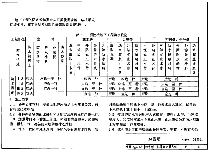 02j301图集