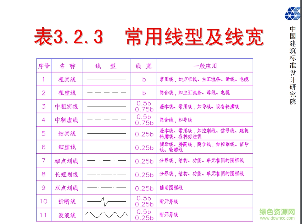 04dx003图集