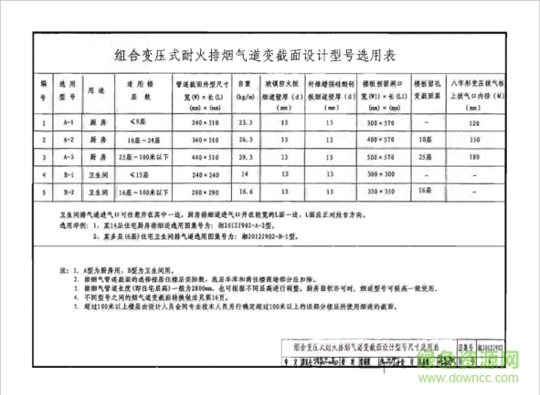 湘2012j902图集