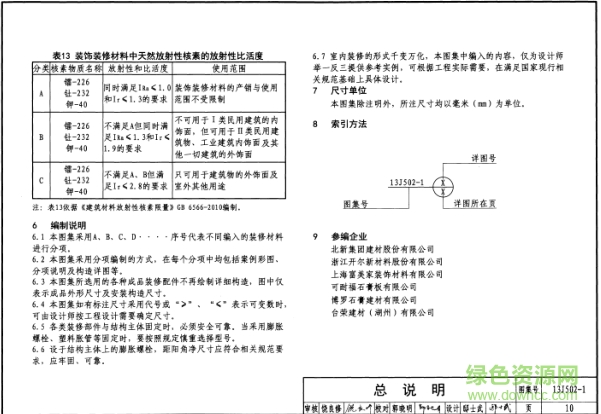 13j5021图集