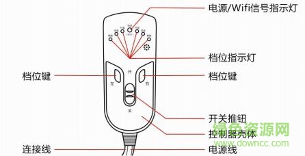 彩虹智能wifi电热毯说明书