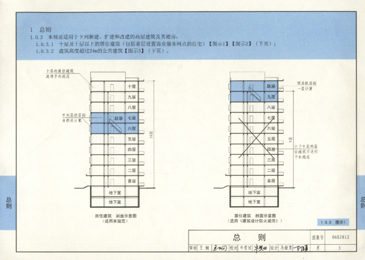 06sj812图集样张