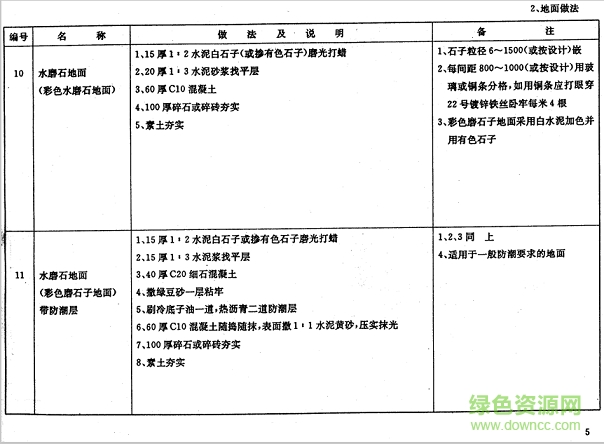 苏j9501图集