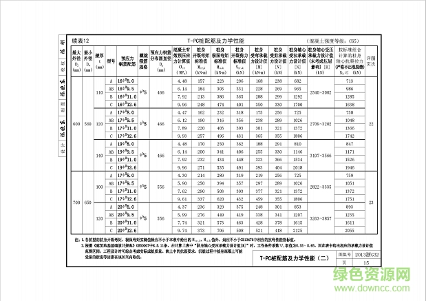 2013浙g32图集