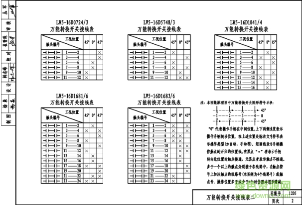 河北12d5图集