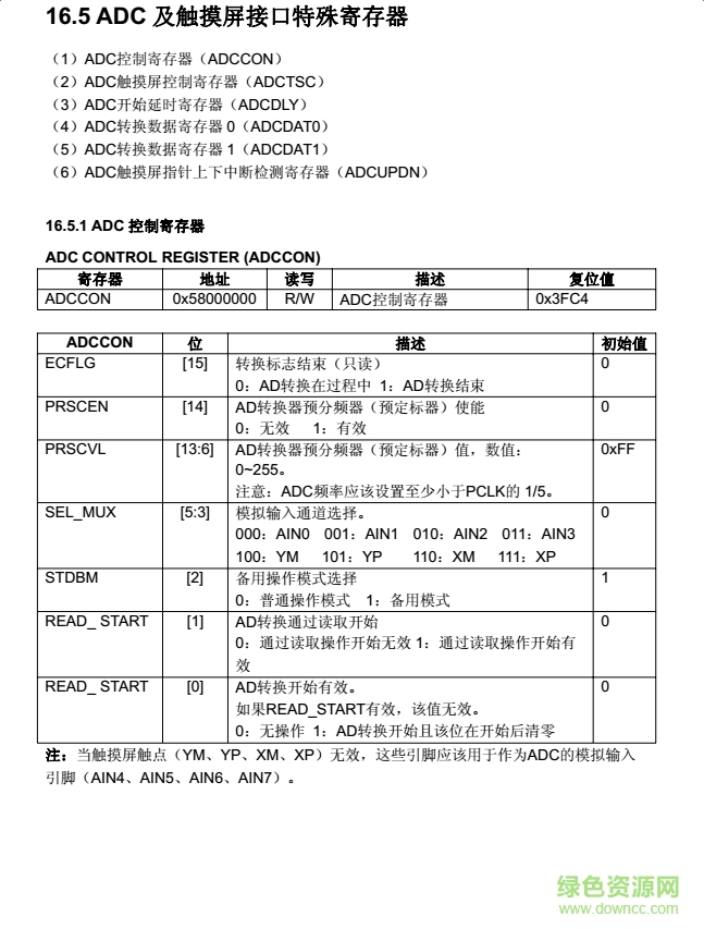 s3c2440中文手册