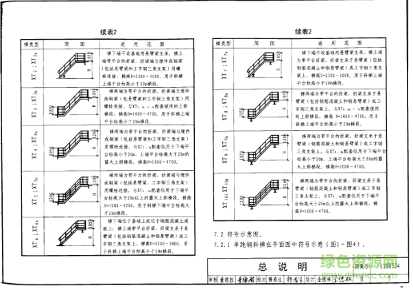 11sg534图集