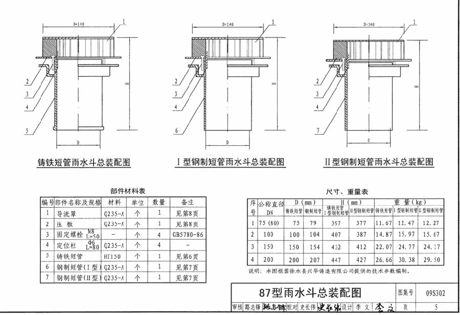 09s302图集