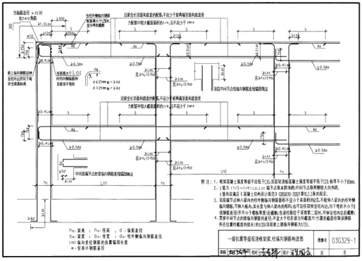 03g329 1图集下载-03G329-1建筑物抗震构造详图下载pdf高清电子版