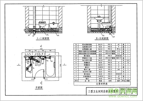 苏s062008图集