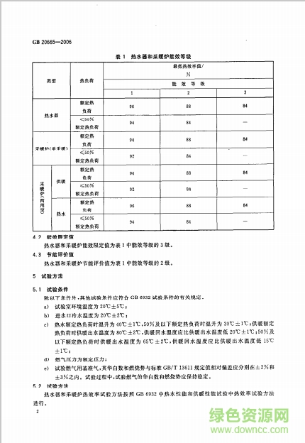 gb20665 2015免费下载