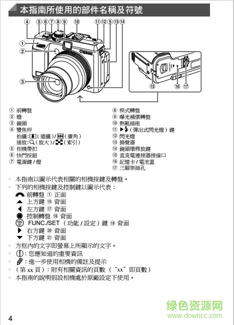 佳能g1x说明书