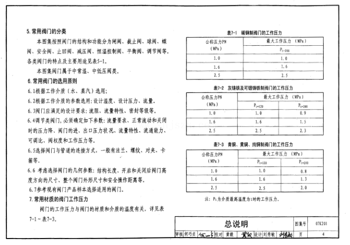 07k201图集免费下载-07k201管道阀门选用与安装图集下载pdf高清电子版