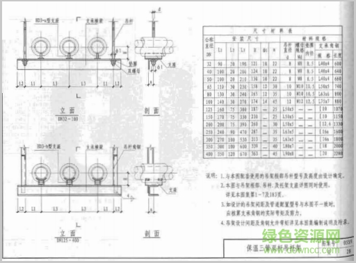 05s9图集