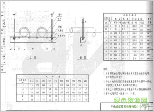 05s9图集