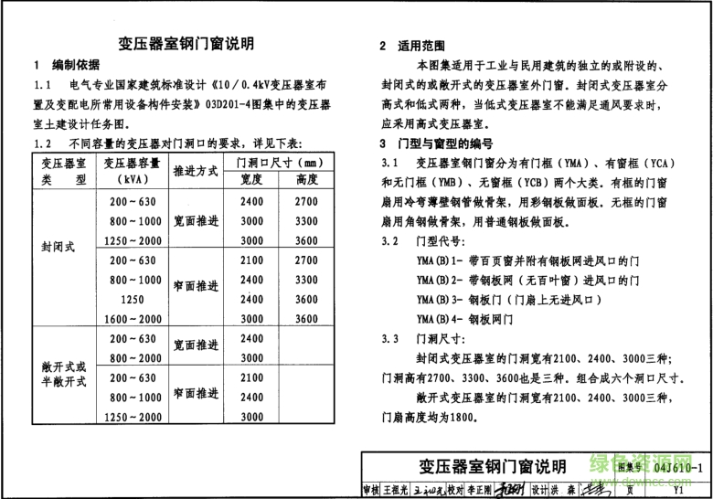 04j6101图集