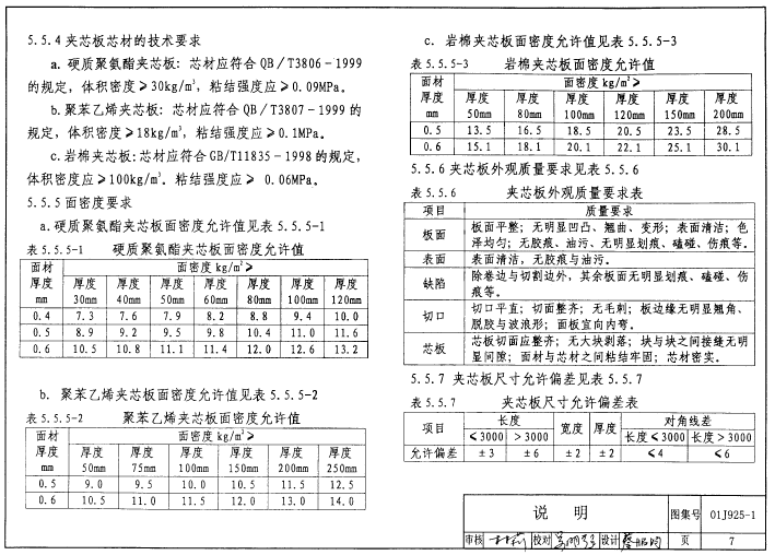 01j925 1图集